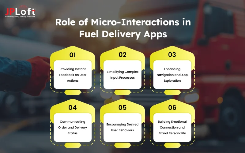Role of Micro-Interactions in Fuel Delivery Apps